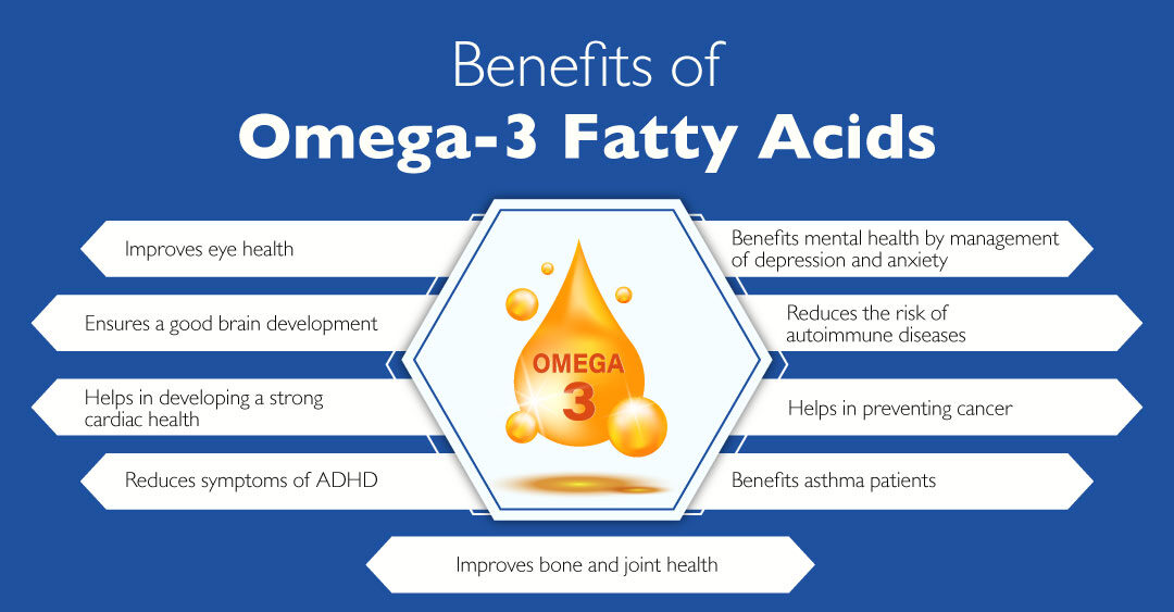 Omega-3